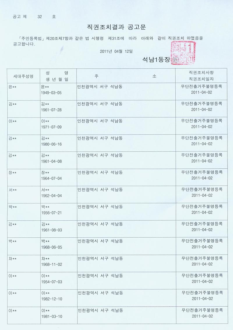 직권조치결과공고문(2011412)-001.jpg 이미지