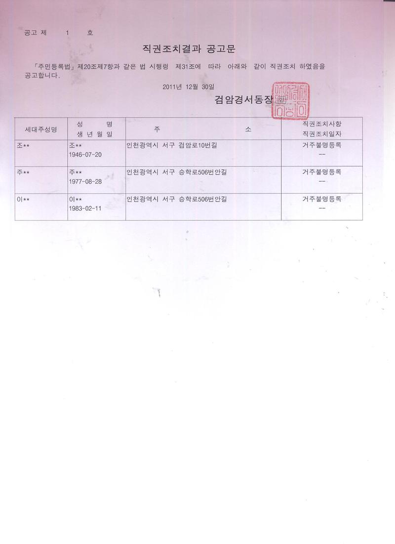 거주불명등록자에 대한 행정상관리주소 이전결과공고.jpg 이미지