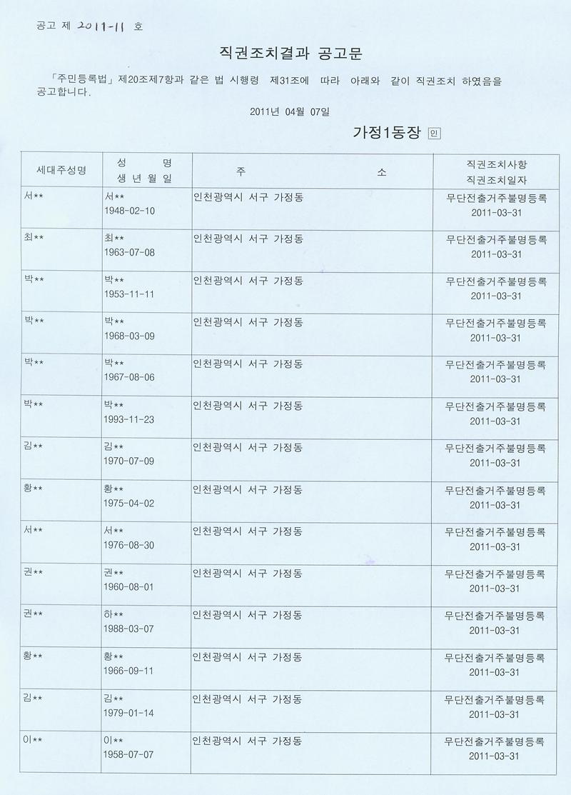 201147 직권조치결과 공고.jpg 이미지