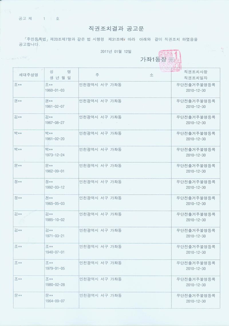 4분기직권조치결과_공고문.jpg 이미지