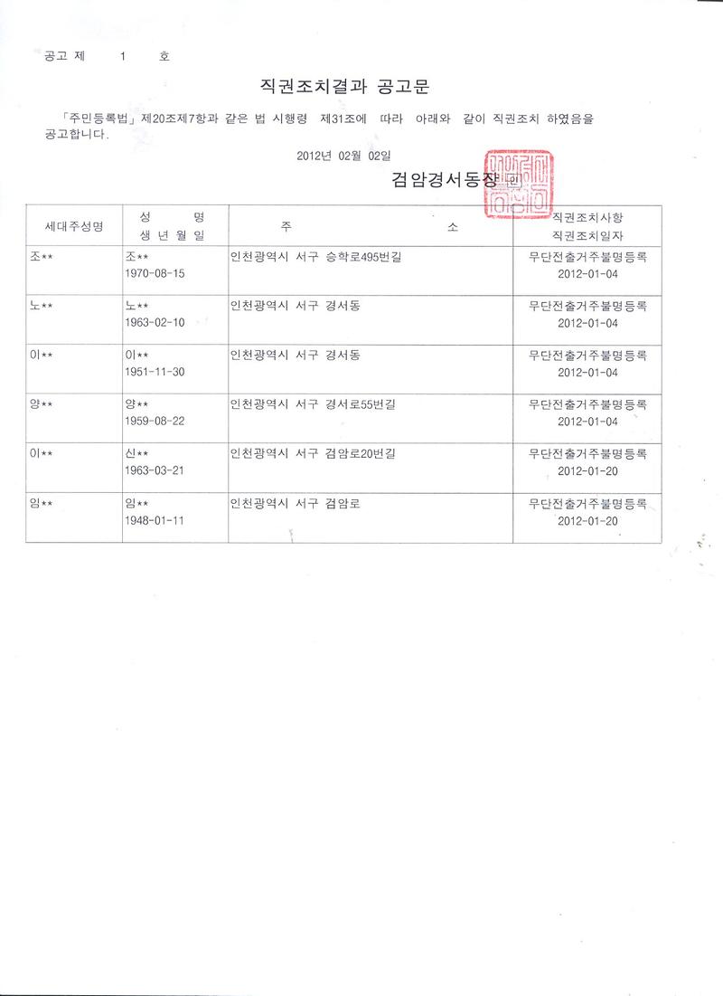 주민등록무단전출(거주불명등록)자에대한 직권조치결과 공고(조00외5명).jpg 이미지