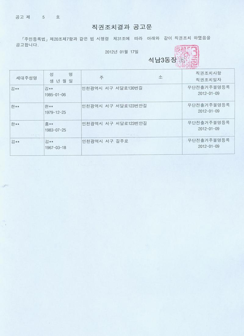 직권조치결과공고문(김--외)001.jpg 이미지