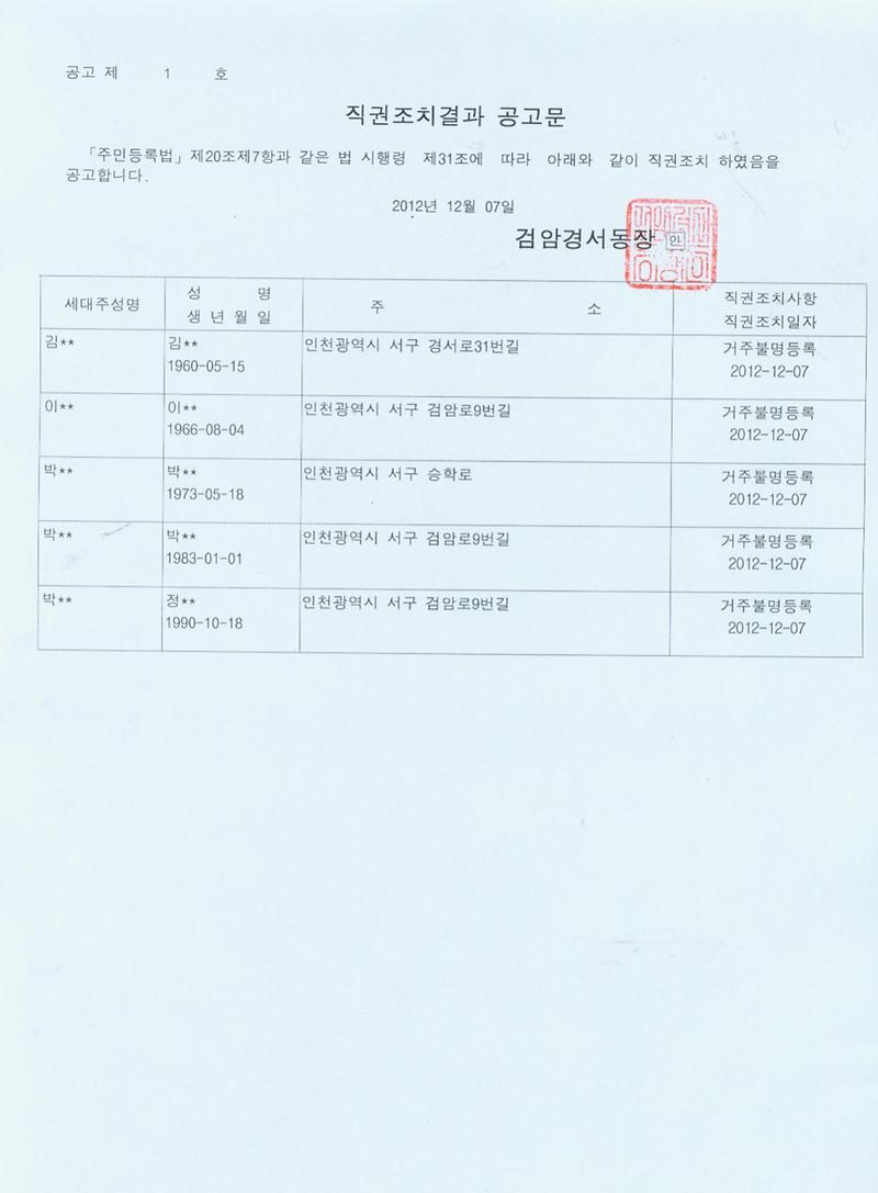 직권조치결과 공고문(김00외 4명).jpg 이미지