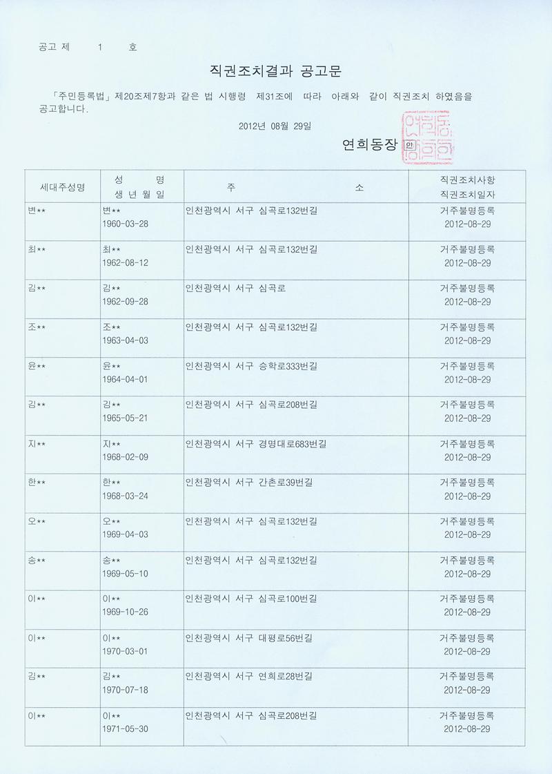 직권조치결과 공고문(1)_2.jpg 이미지