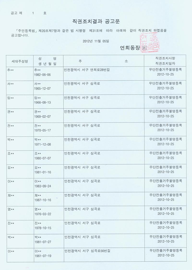 직권조치결과 공고문(1)_3.jpg 이미지