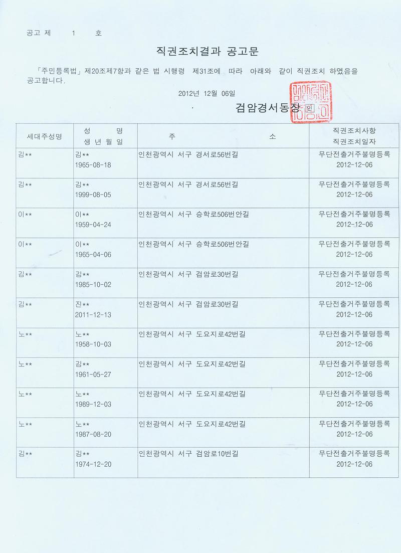 직권조치결과 공고문(126 김0철외 10명).jpg 이미지