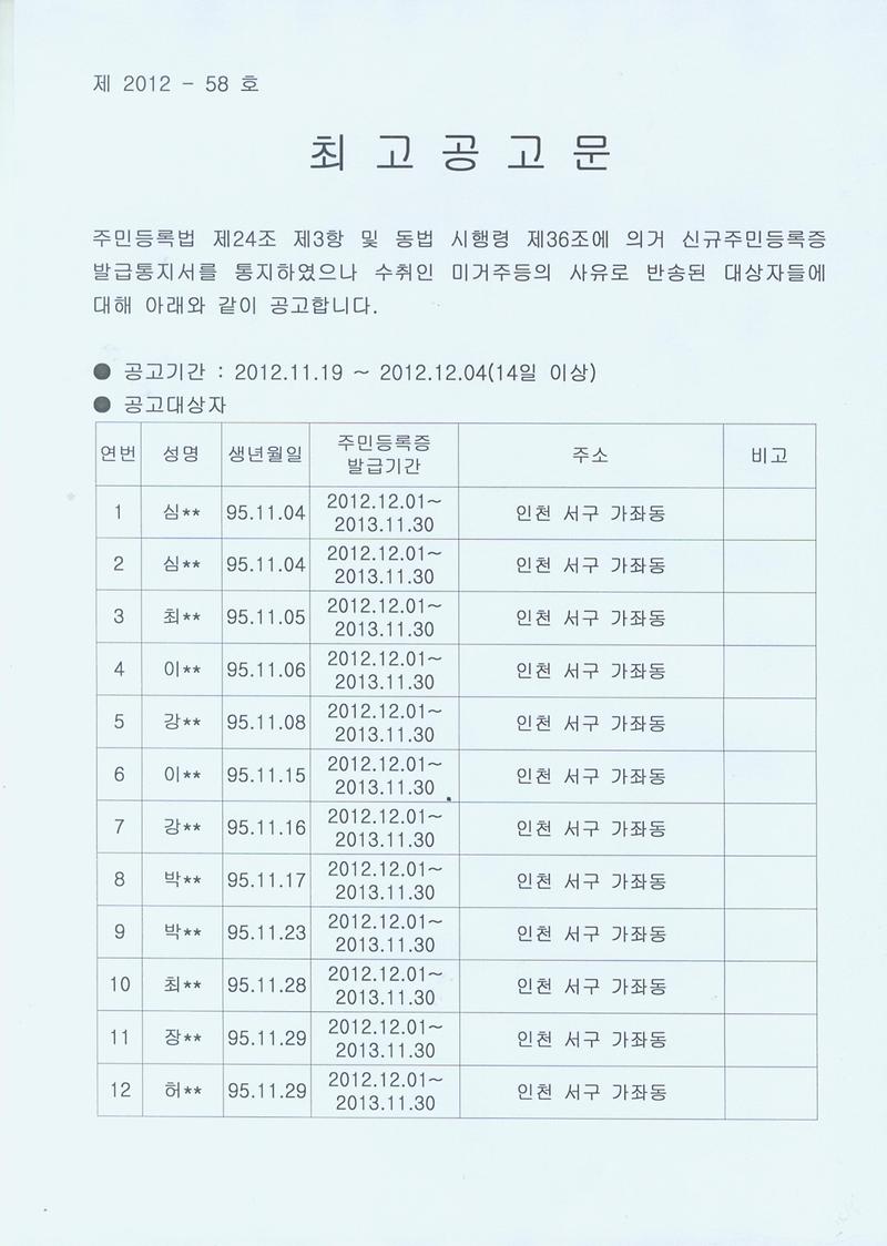 공고문(199511월)hwp.jpg 이미지