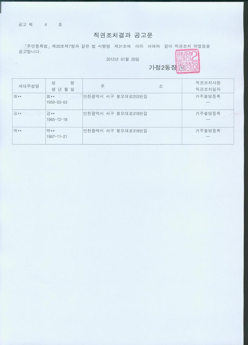 행정상 관리주소 이전 직권조치 공고문(20120120).jpg 이미지