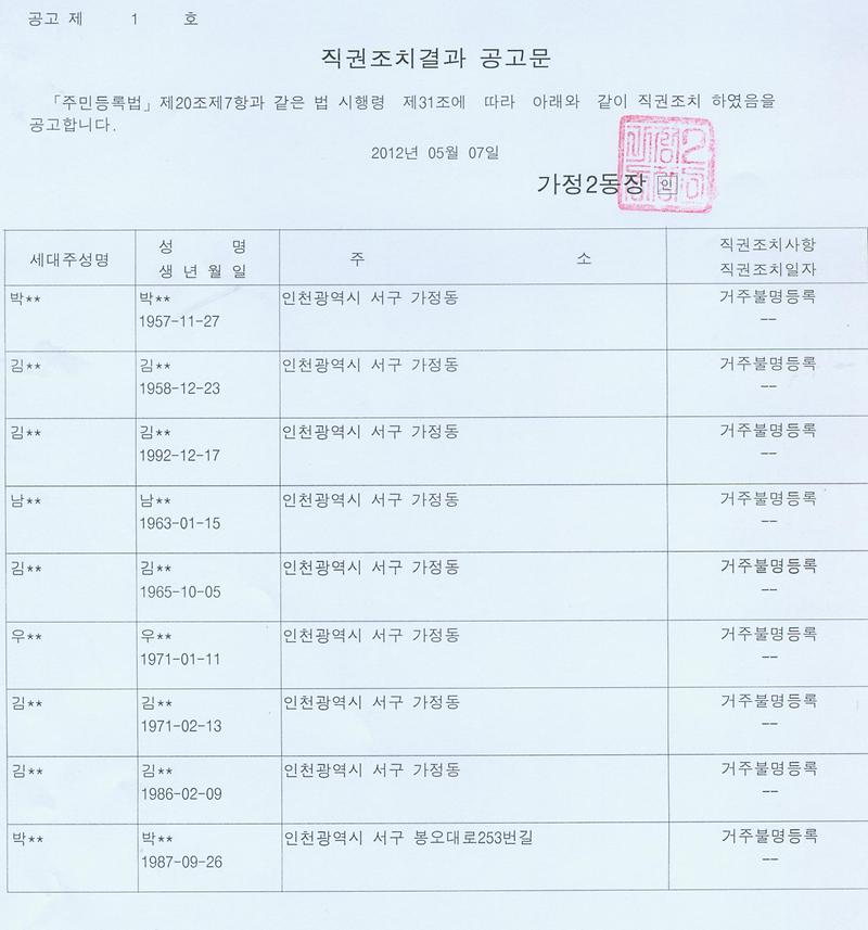 직권조치공고문(20120507).jpg 이미지