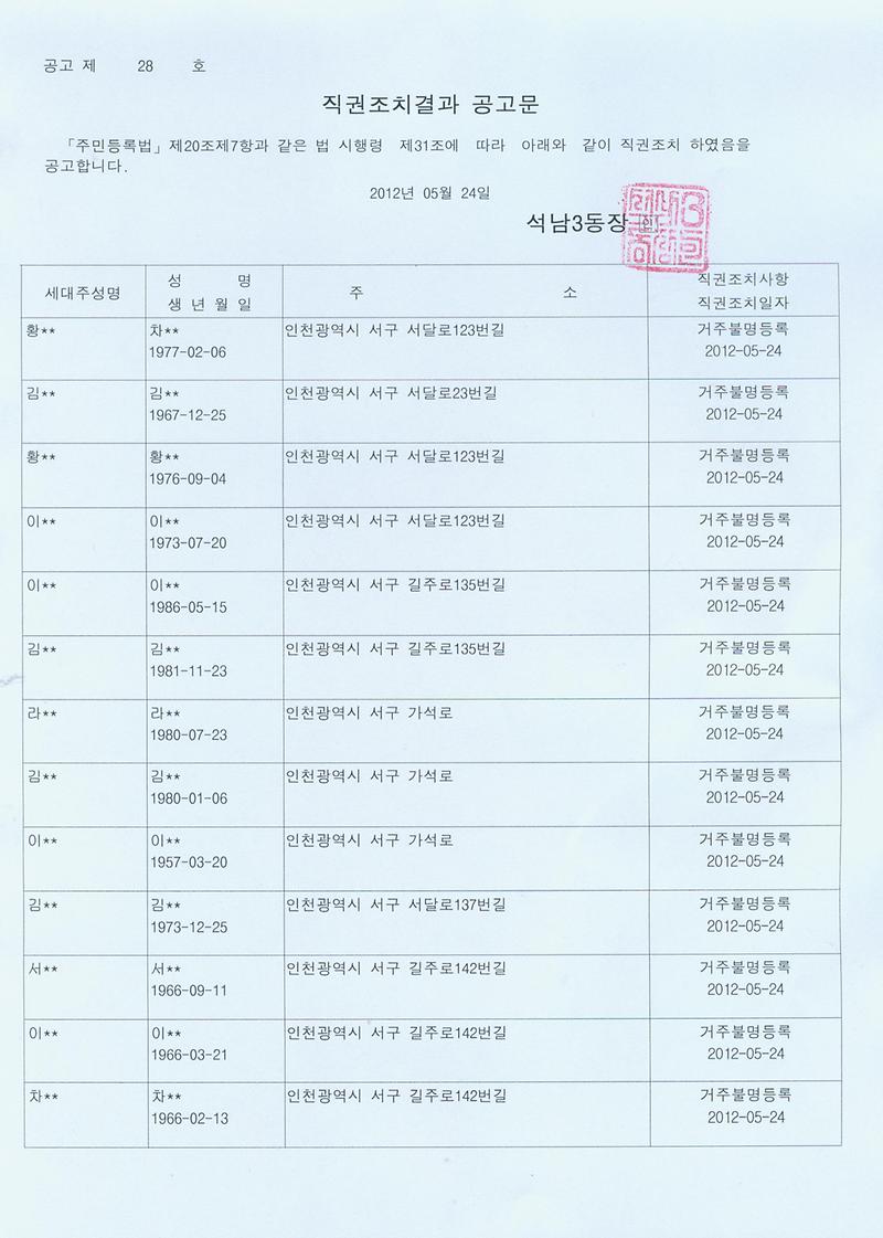 직권조치결과 공고문(20120524).jpg 이미지