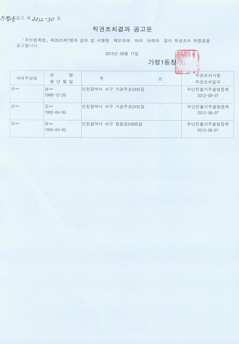 직권조치결과공고문(20120817)001.jpg 이미지