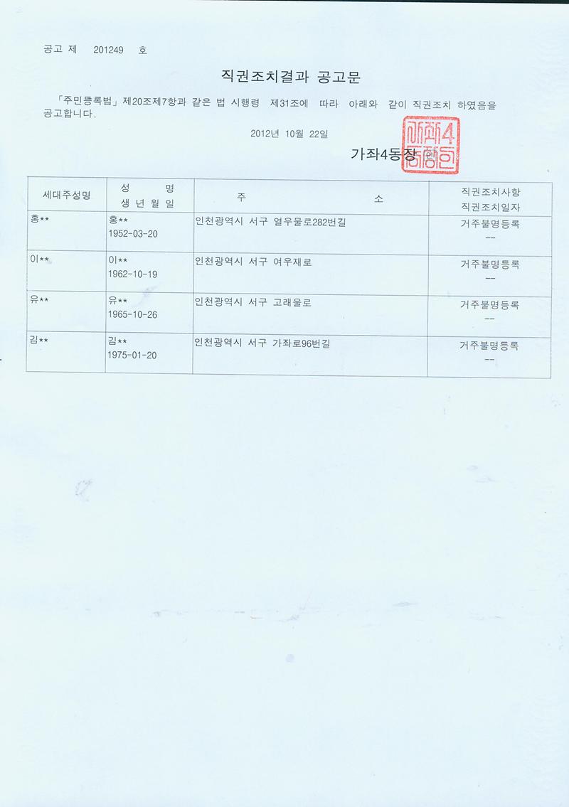 직권조치결과 공고문(20121022).jpg 이미지