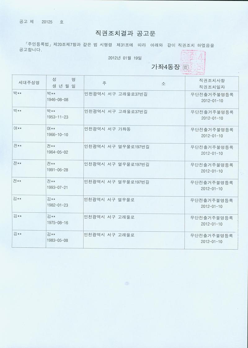 직권조치결과 공고문(2012120).jpg 이미지