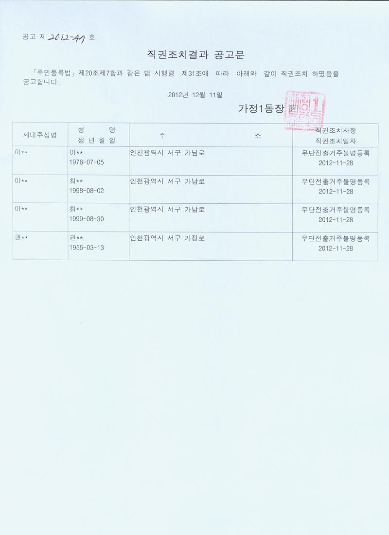 직권조치결과공고문(20121211)jpg.jpg 이미지