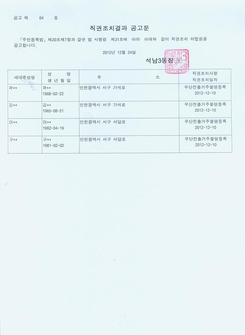 직권조치결과 공고문(20121224).jpg 이미지