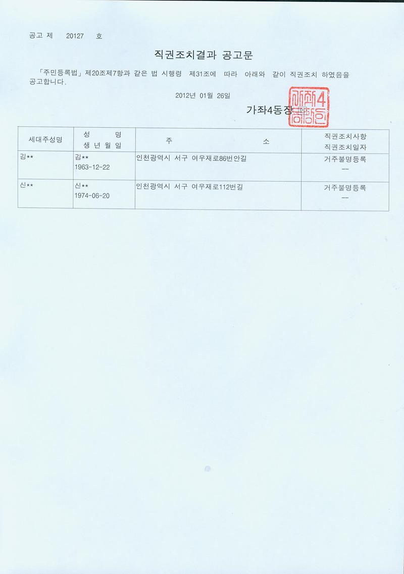 거주불명등록주소이전직권조치결과(2012126).jpg 이미지