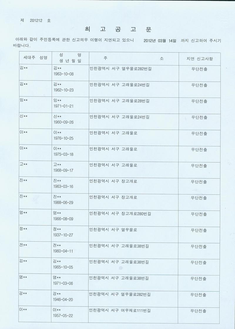 최고공고문(201236).jpg 이미지