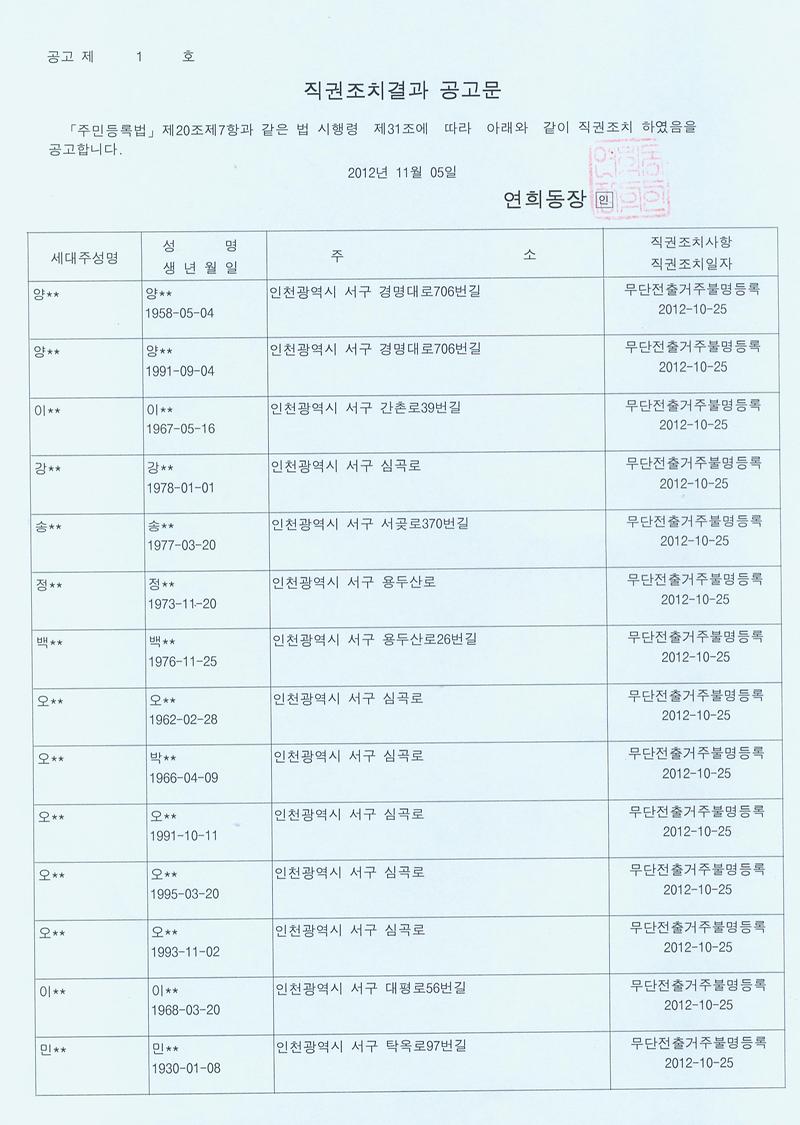 직권조치결과 공고문(3)_1.jpg 이미지