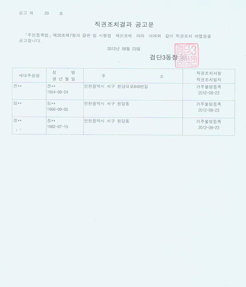 행정상 관리주소이전 직권조치결과 공고문.jpg 이미지