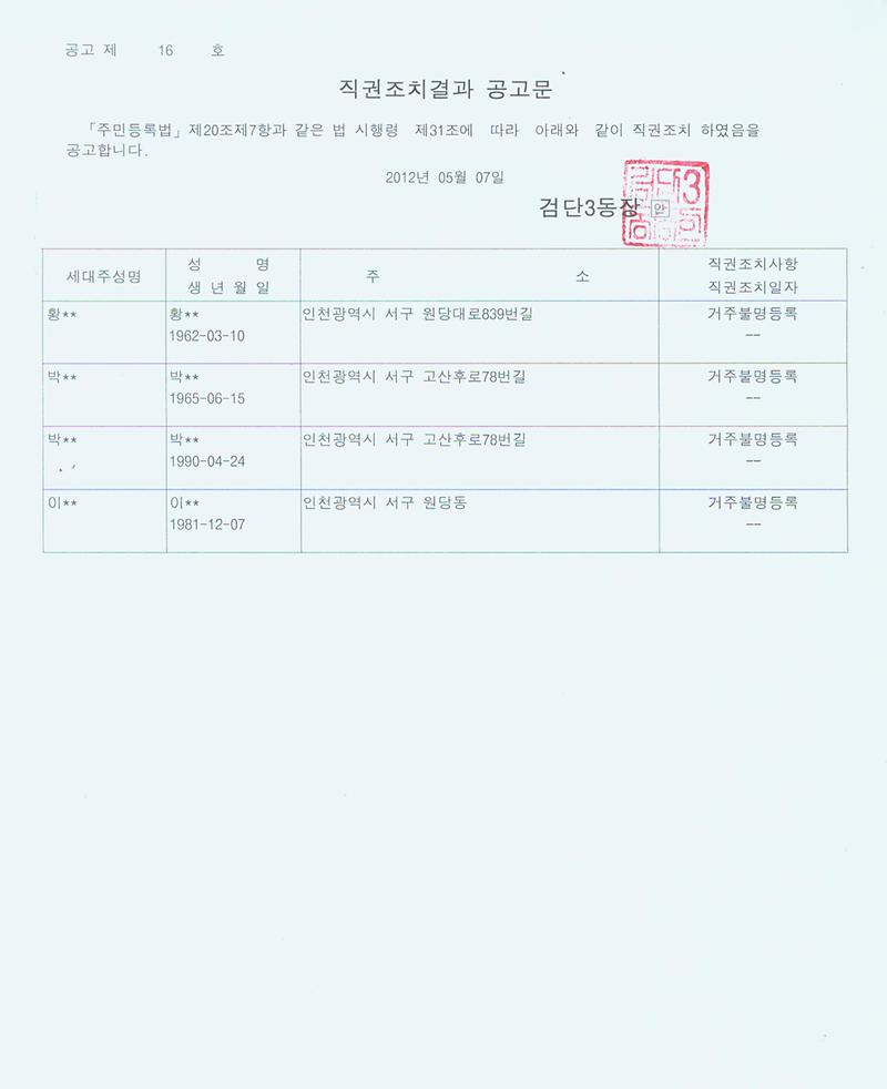 행정상 관리주소이전 직권조치 결과 공고문.jpg 이미지