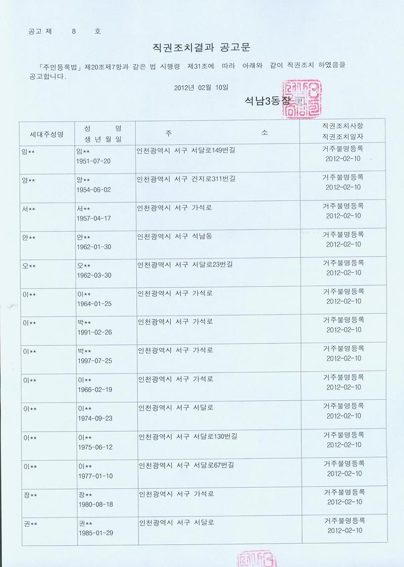 직권거주불명등록이전공고문001.jpg 이미지