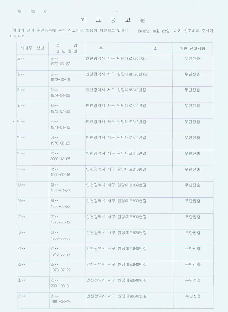 최고공고문001_20.jpg 이미지