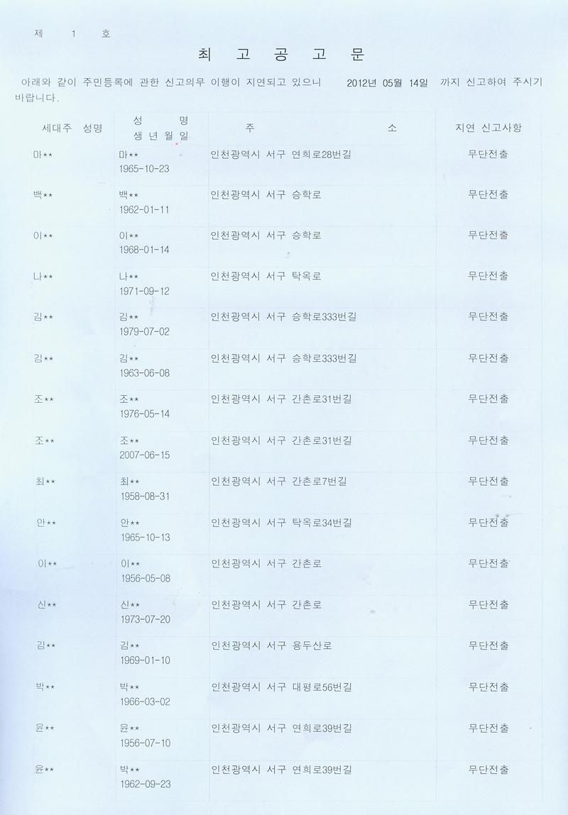 최고공고문01(2012년_01_1분기).jpg 이미지