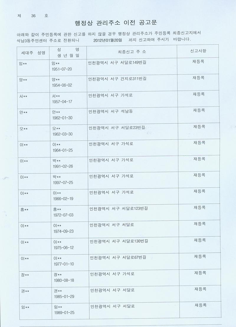 행정상 관리주소이전 공고문1(201216).jpg 이미지
