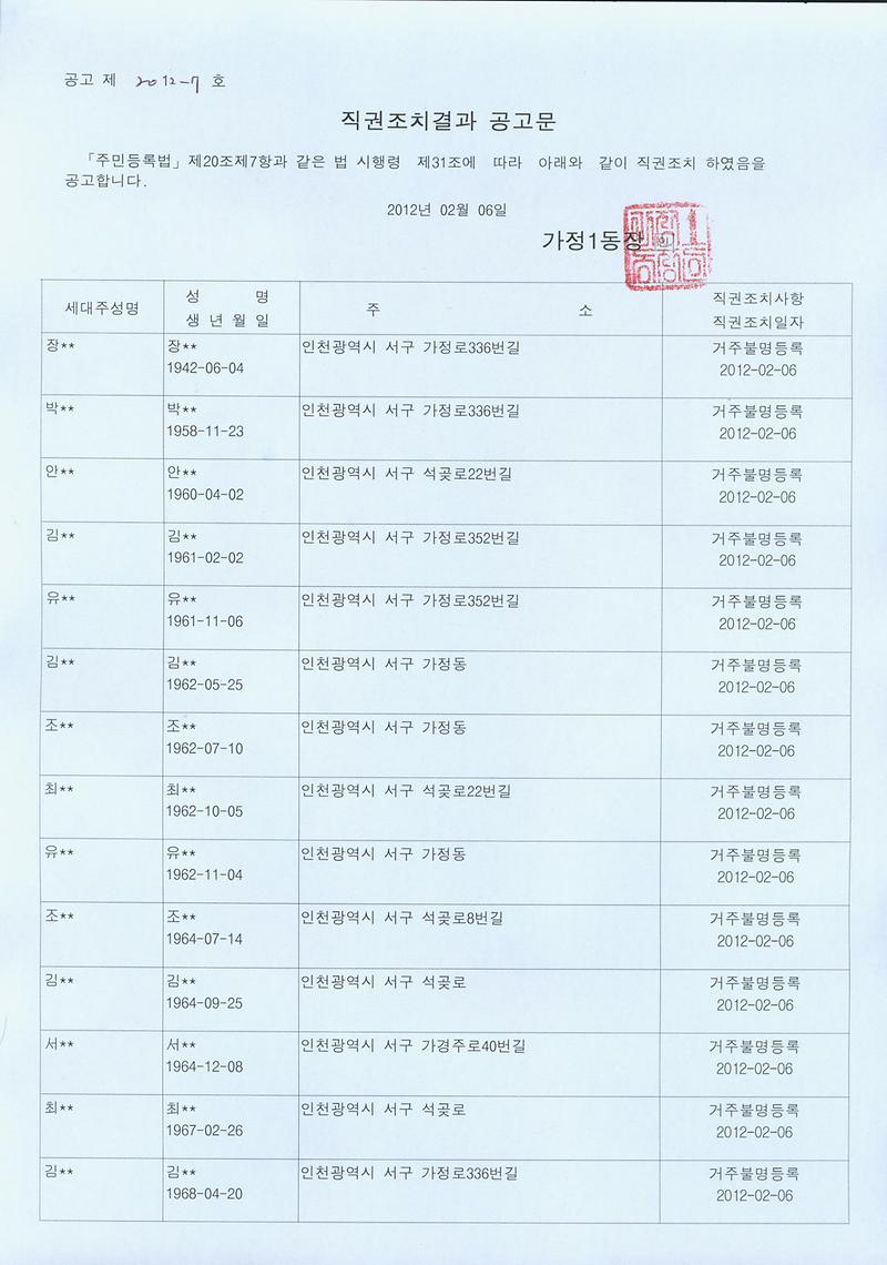 행정상관리주소 이전 직권조치 결과 공고 1.jpg 이미지