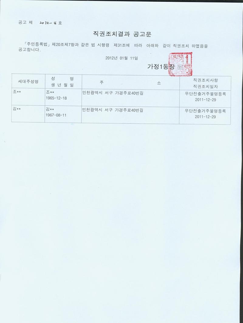 20120111 직권조치결과 공고문.jpg 이미지