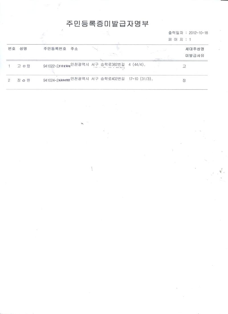 2012년 10월 신규주민등록증 미발급자명부(94년10월생).jpg 이미지