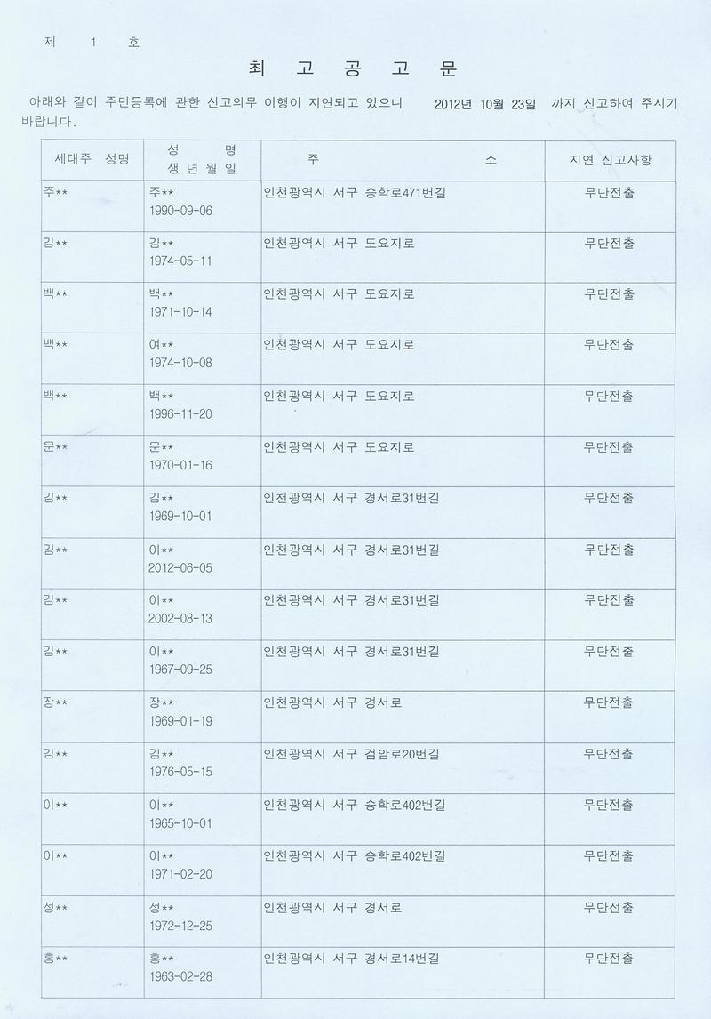 3분기 특별사실조사 최고공고문3.jpg 이미지