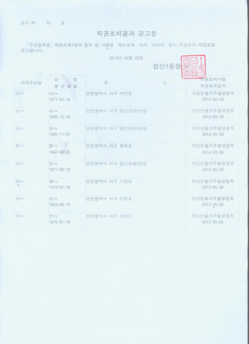 직권조치공고문(이00외 7명)20130528.jpg 이미지