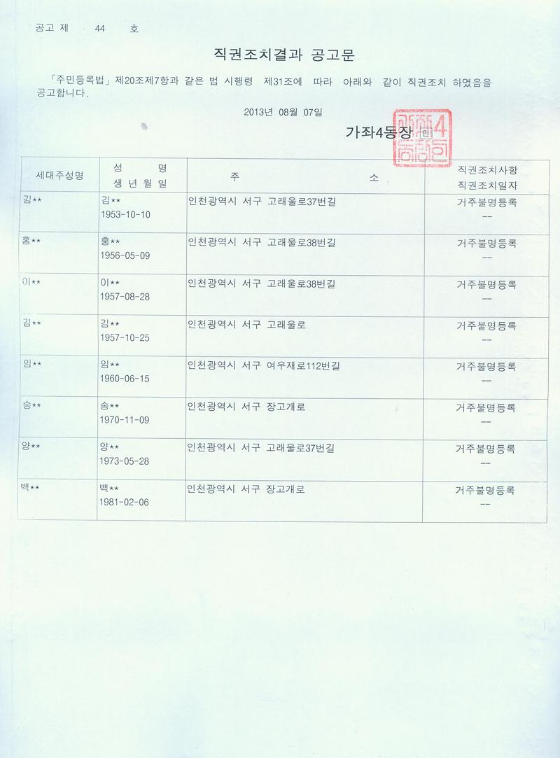 직권조치결과공고문(1387).jpg 이미지