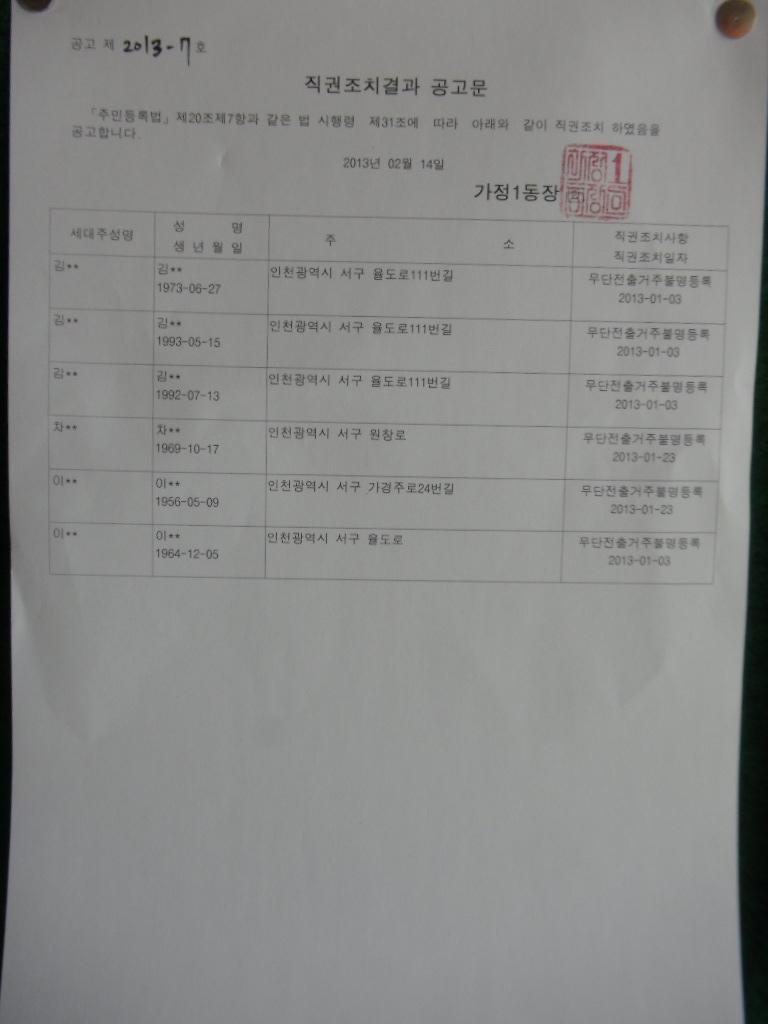 직권조치결과 공고문(20130214).JPG 이미지