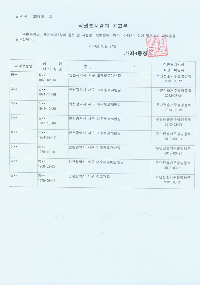 직권조치결과 공고문(20130327).jpg 이미지