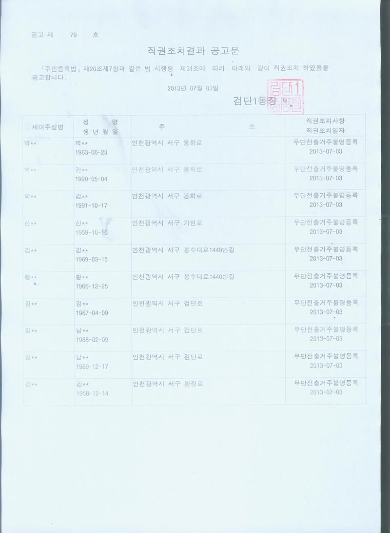 직권조치공고문(20130703).jpg 이미지