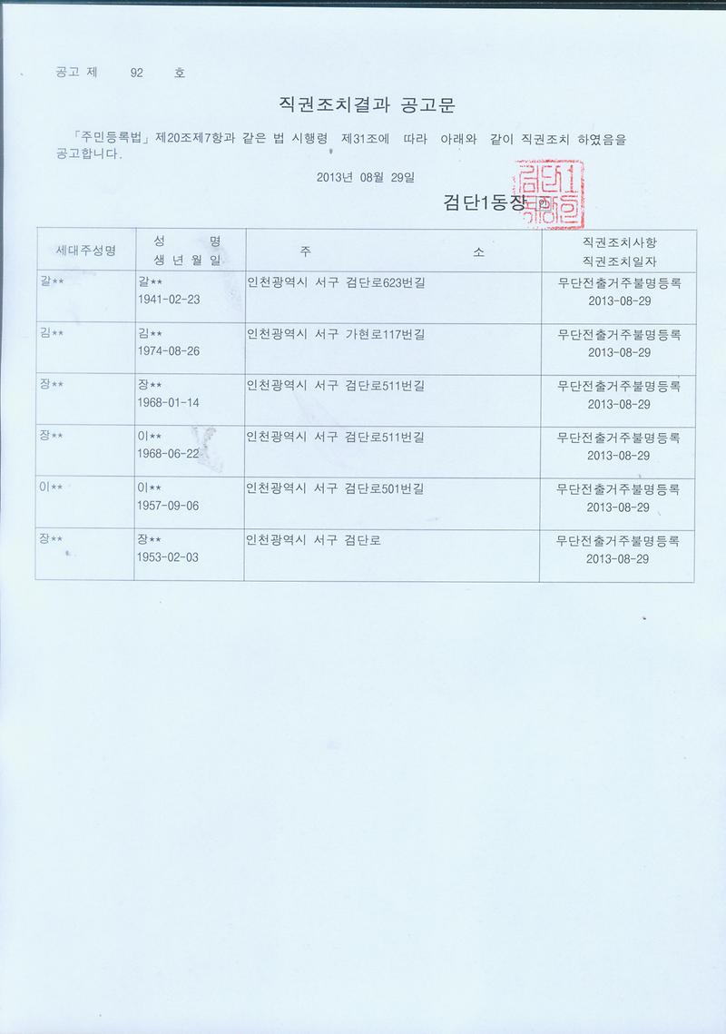직권조치공고문(20130829).jpg 이미지
