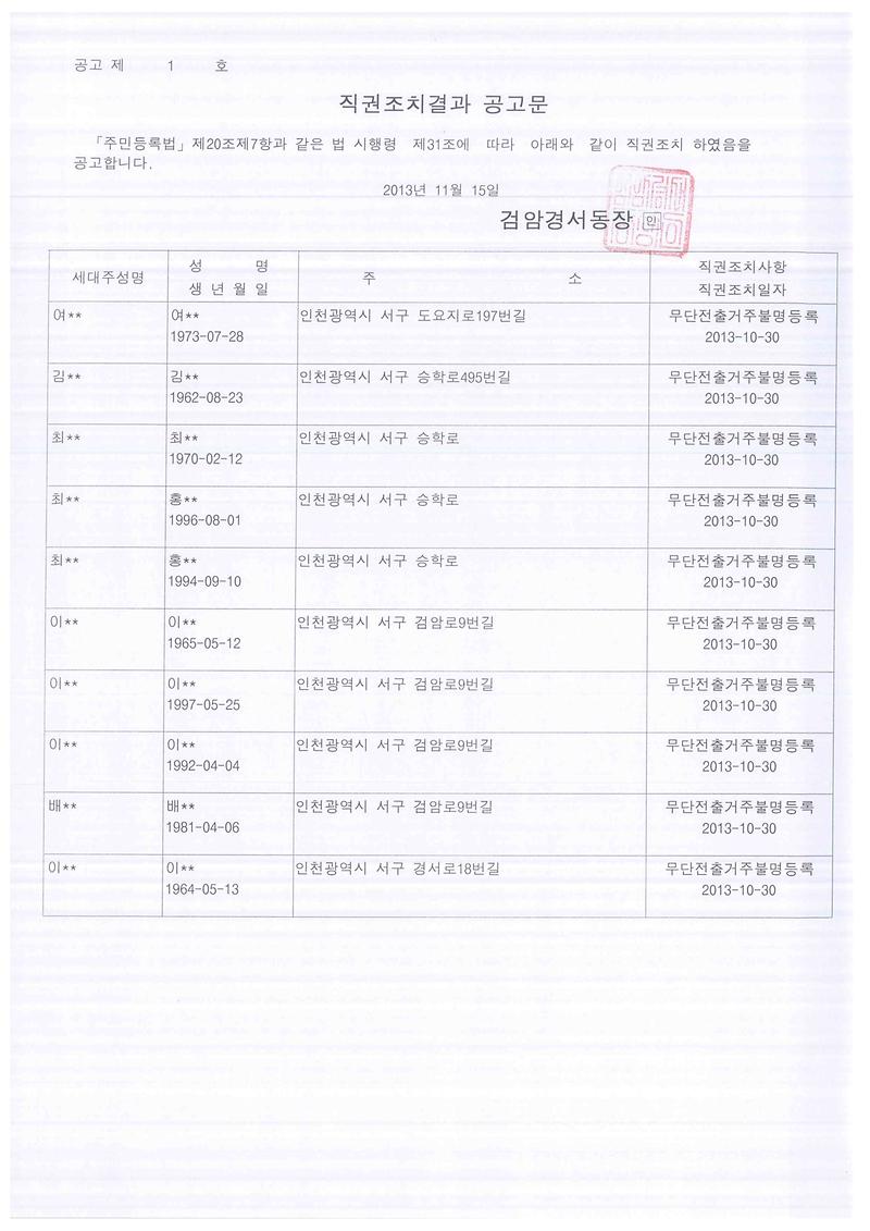 직권조치결과 공고문(20131115여00외 9명).jpg 이미지