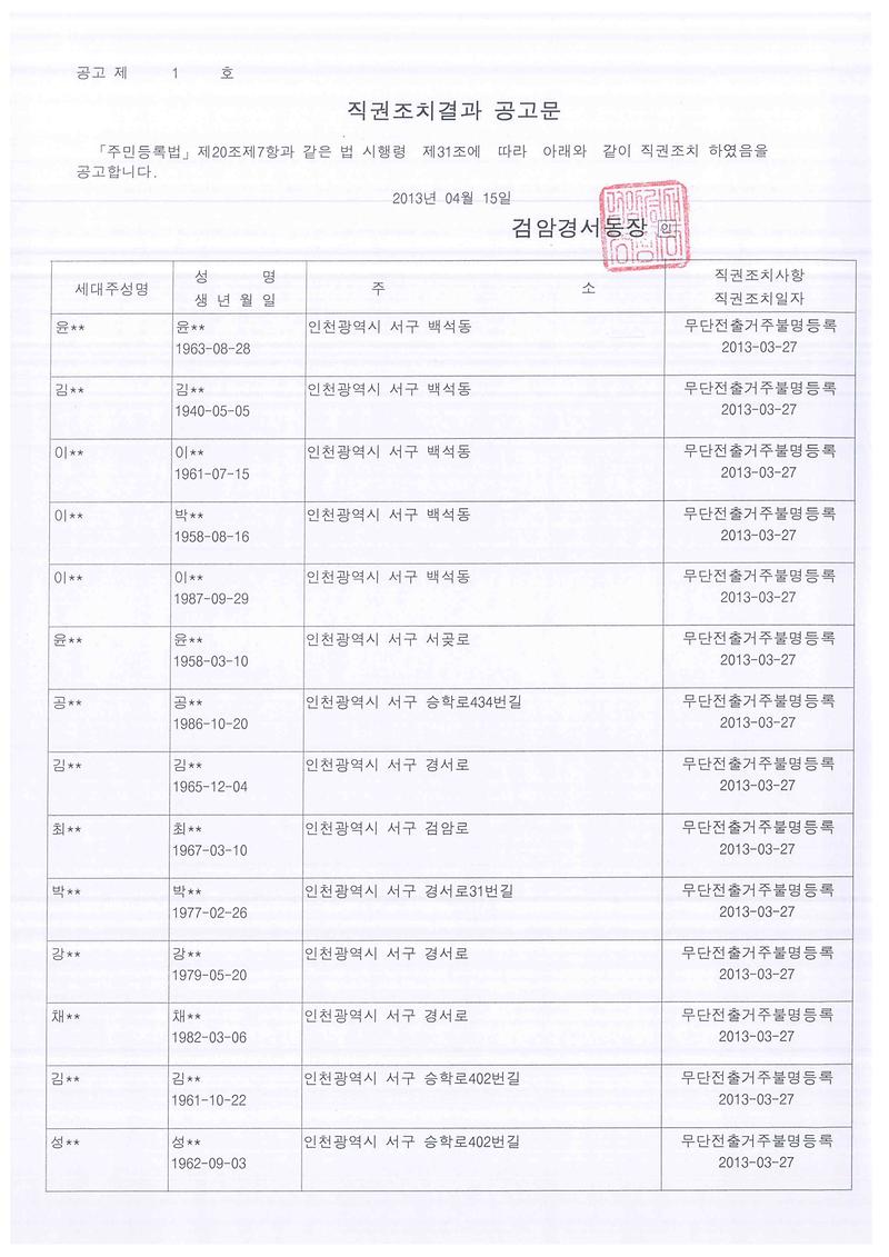 직권조치결과 공고문(2013415 윤00외23).jpg 이미지