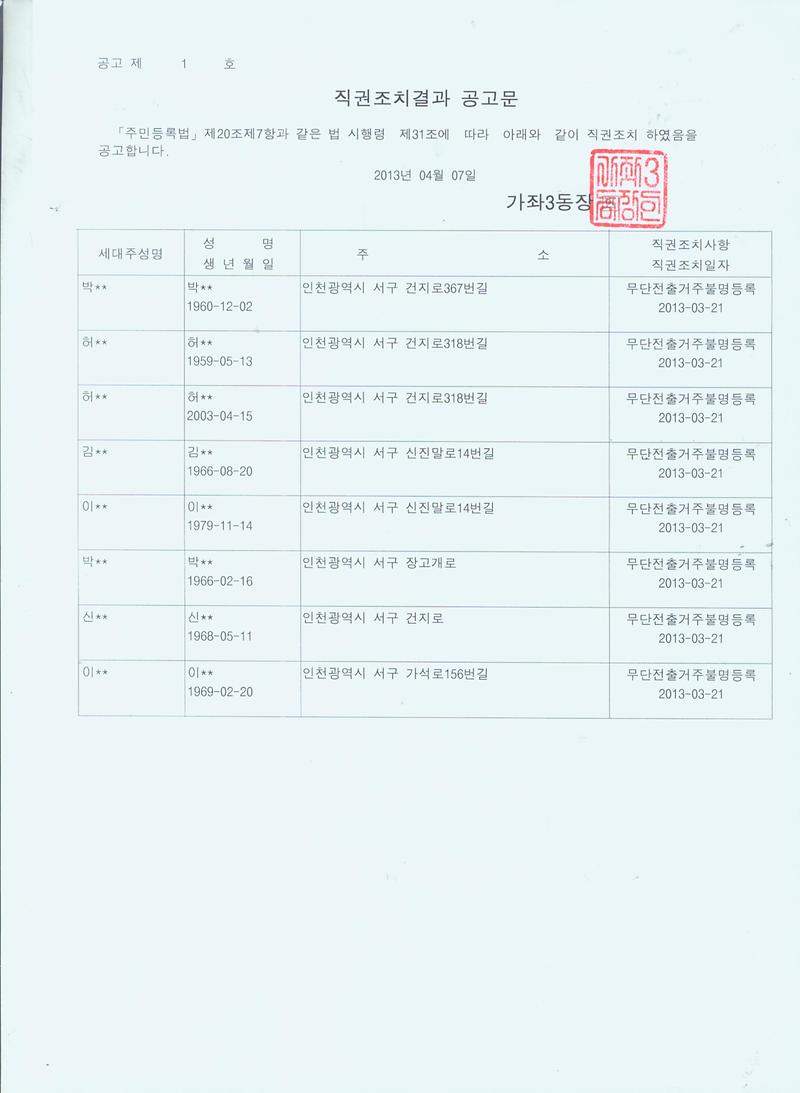 직권조치결과공고문(2013 4 7).jpg 이미지
