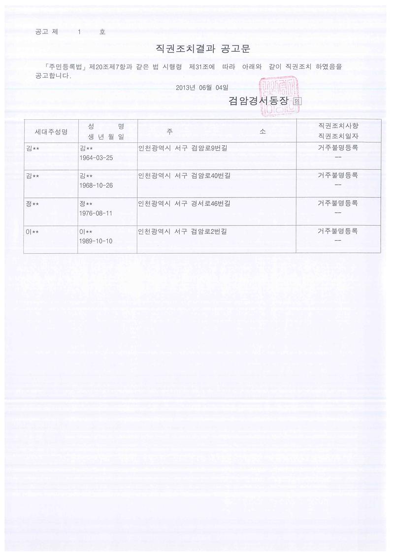직권조치결과 공고문(201364 김00외 3명).jpg 이미지