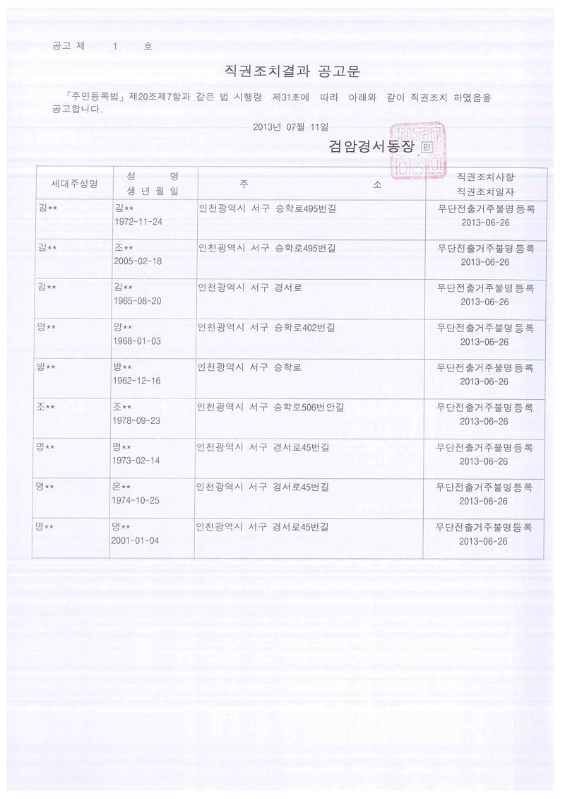 직권조치결과 공고문(2013711 김00외 8명).jpg 이미지