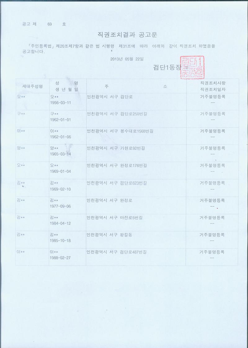 행정상 주소이전 직권조치공고문.jpg 이미지