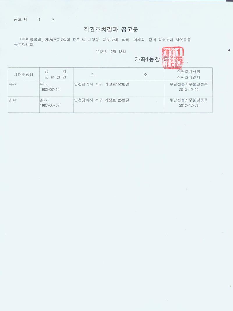 직권조치결과공고문 (131218)005.jpg 이미지