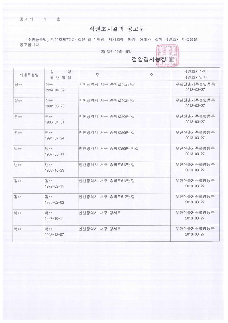 직권조치결과 공고문2(2013415 윤00외23).jpg 이미지