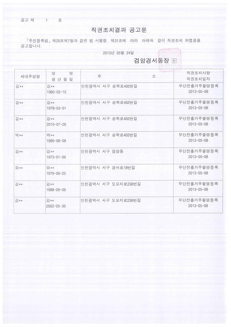 직권조치결과 공고문2(2013524 김00외21명).jpg 이미지