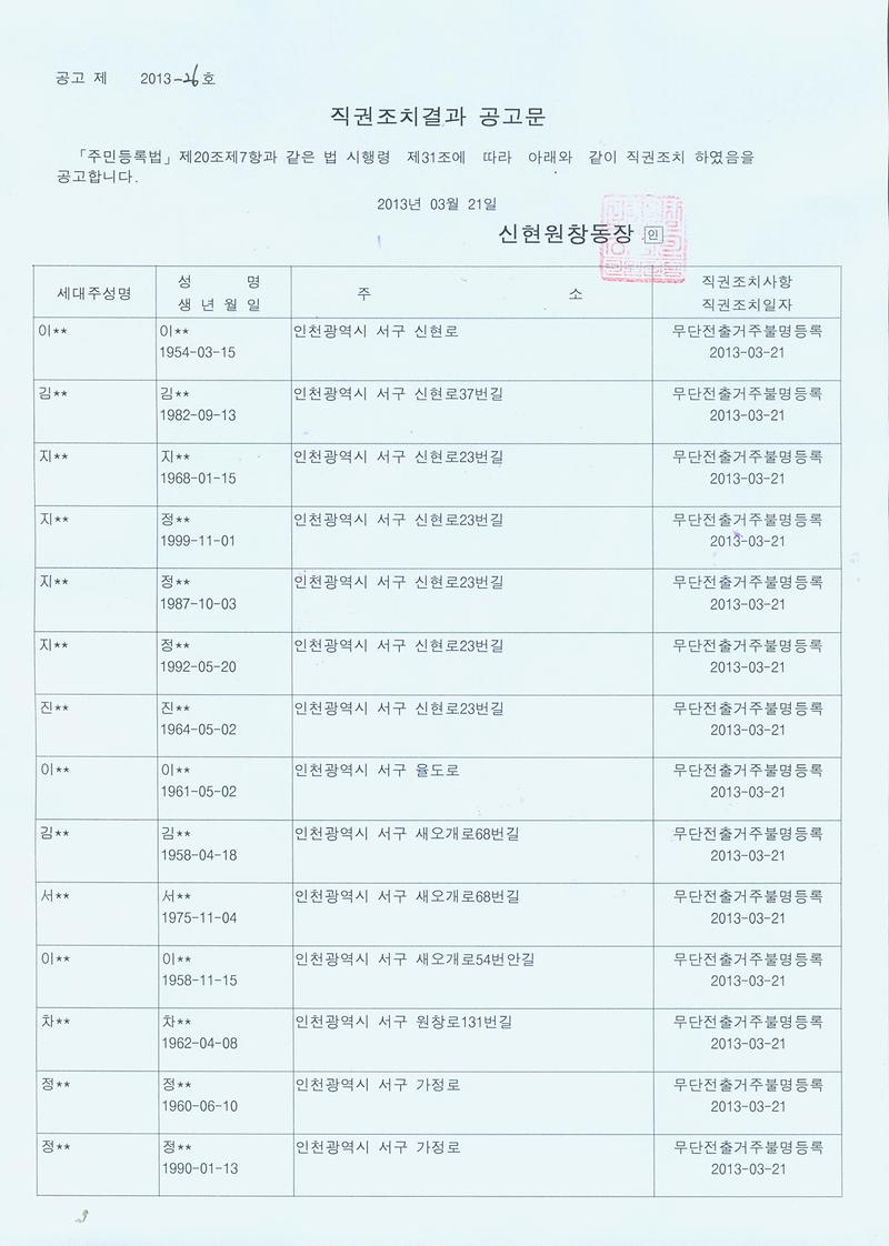 20130321 직권조치결과 공고문001.jpg 이미지