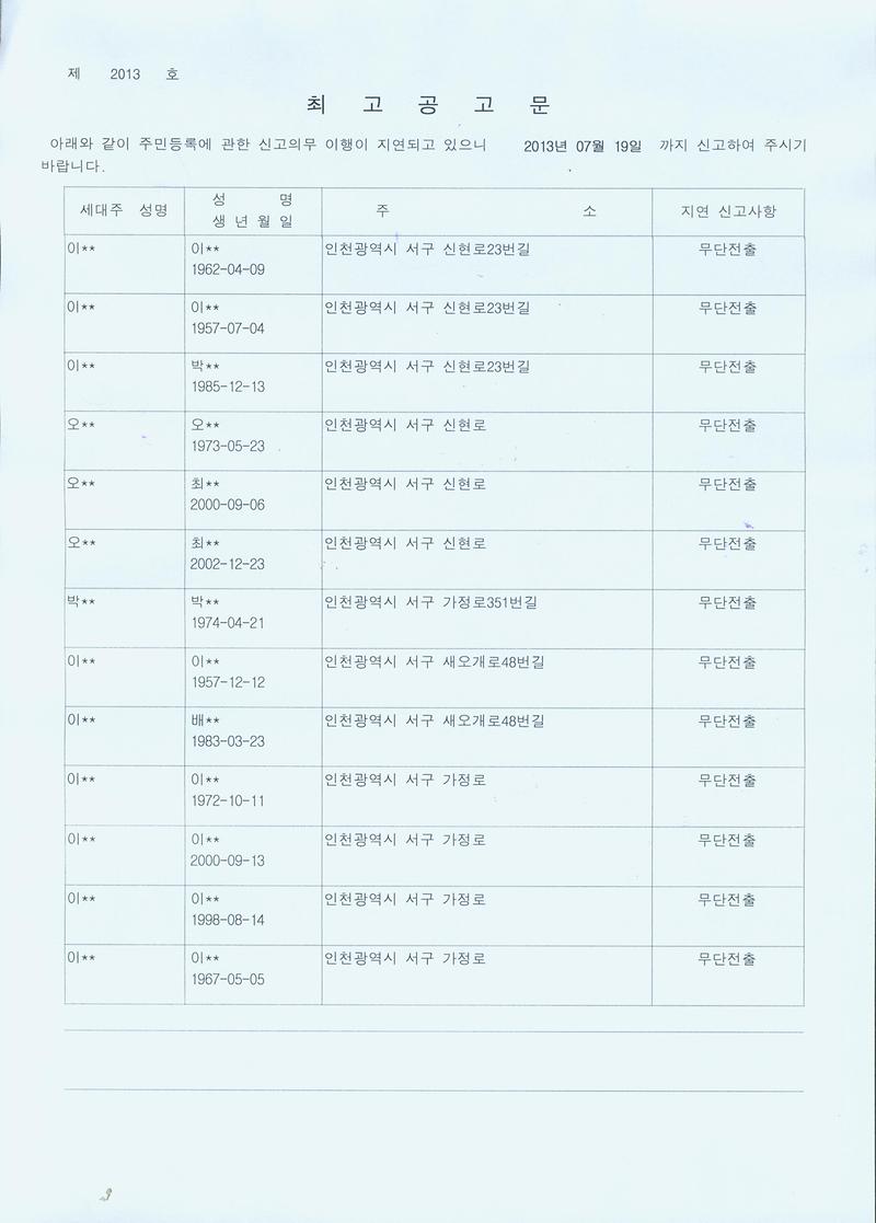 20130711 최고공고문001.jpg 이미지
