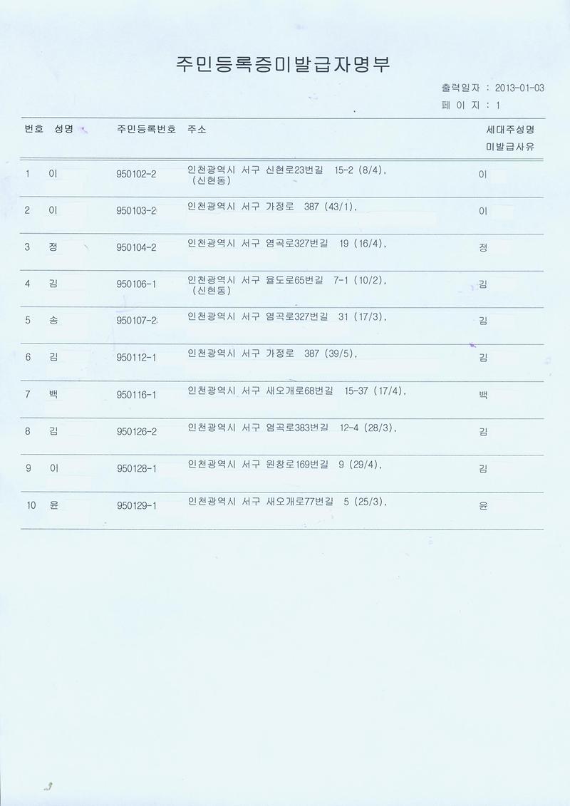 2013 1월 미발급자명부(951월생).jpg 이미지